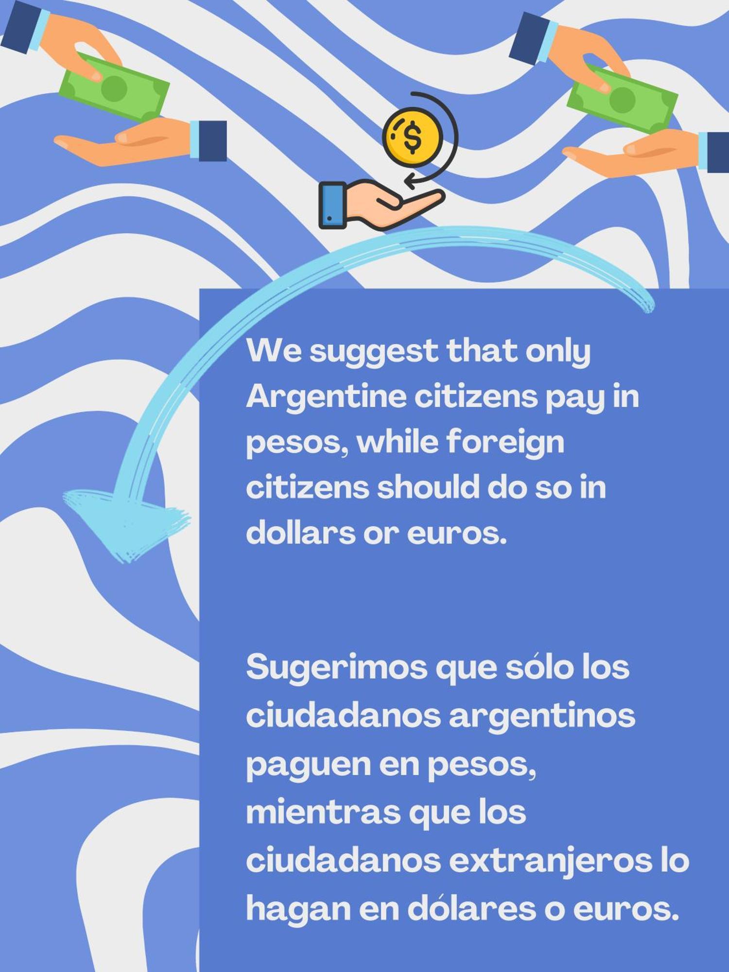 Apartmán Libertad Recoleta -Ubicacion Estrategica- Buenos Aires Exteriér fotografie